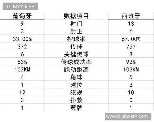 全球现存足球明星全名与照片汇总一览表