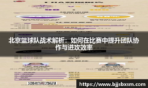 北京篮球队战术解析：如何在比赛中提升团队协作与进攻效率