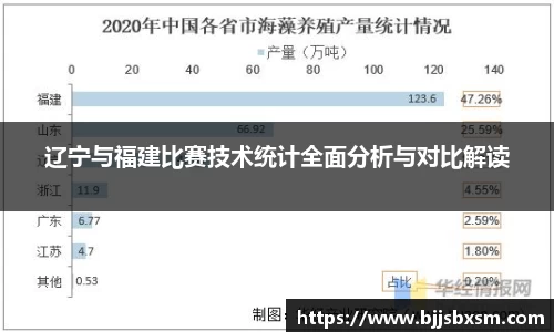 365完美体育官网